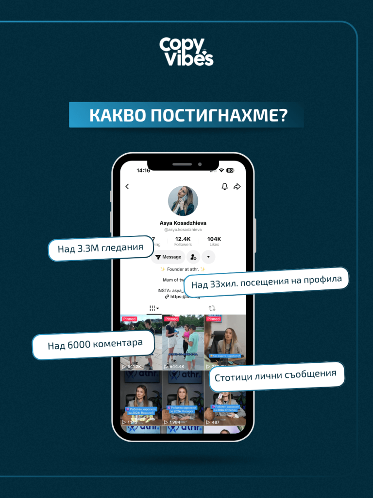 Case Study: Ася Косаджиева